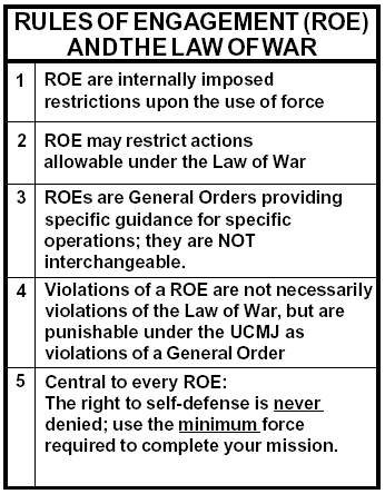 Images of Rules Of War | 346x444