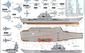 Nice wallpapers Russian Aircraft Carrier Admiral Kuznetsov 350x219px