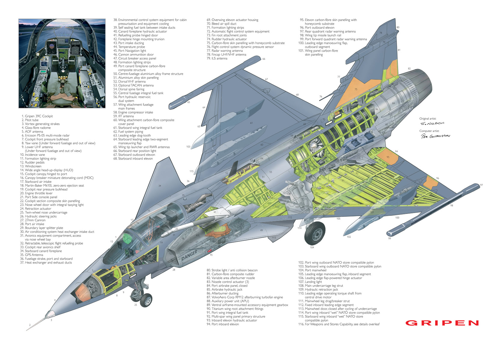 HD Quality Wallpaper | Collection: Military, 1654x1170 Saab JAS 39 Gripen