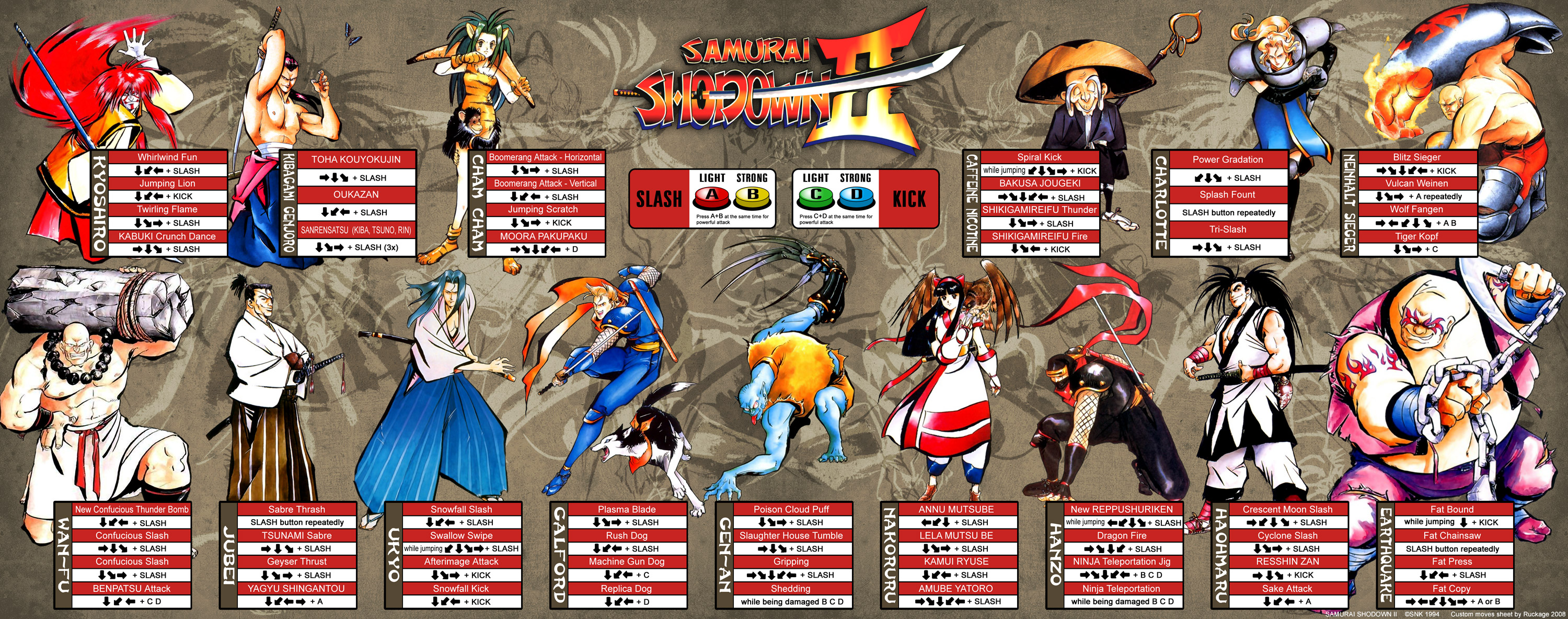 samurai shodown 4 move list