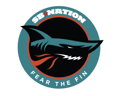 HD Quality Wallpaper | Collection: Sports, 400x320 San Jose Sharks
