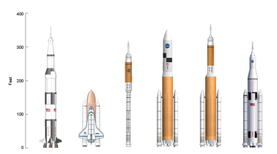 HD Quality Wallpaper | Collection: Vehicles, 400x223 Saturn V