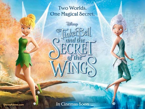 Secret Of The Wings Pics, Movie Collection