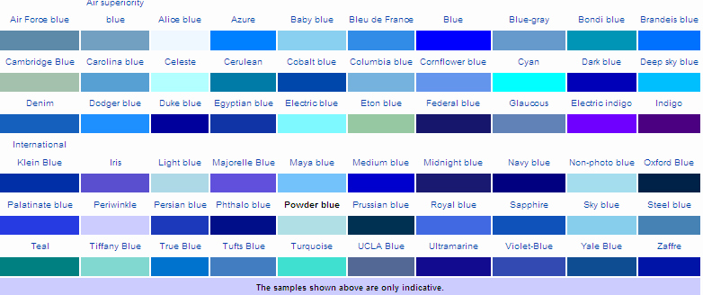 different types of blue colors