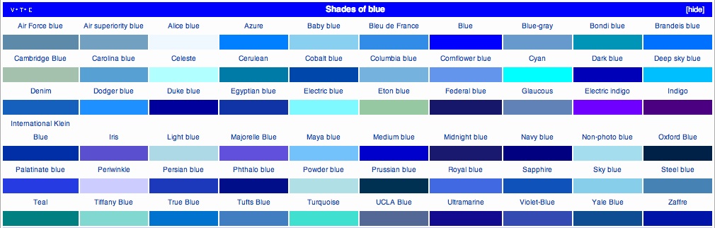 Blue перевод с английский на русского. Оттенки синего цвета. Голубые цвета названия. Синие цвета названия. Синий и голубой цвет.