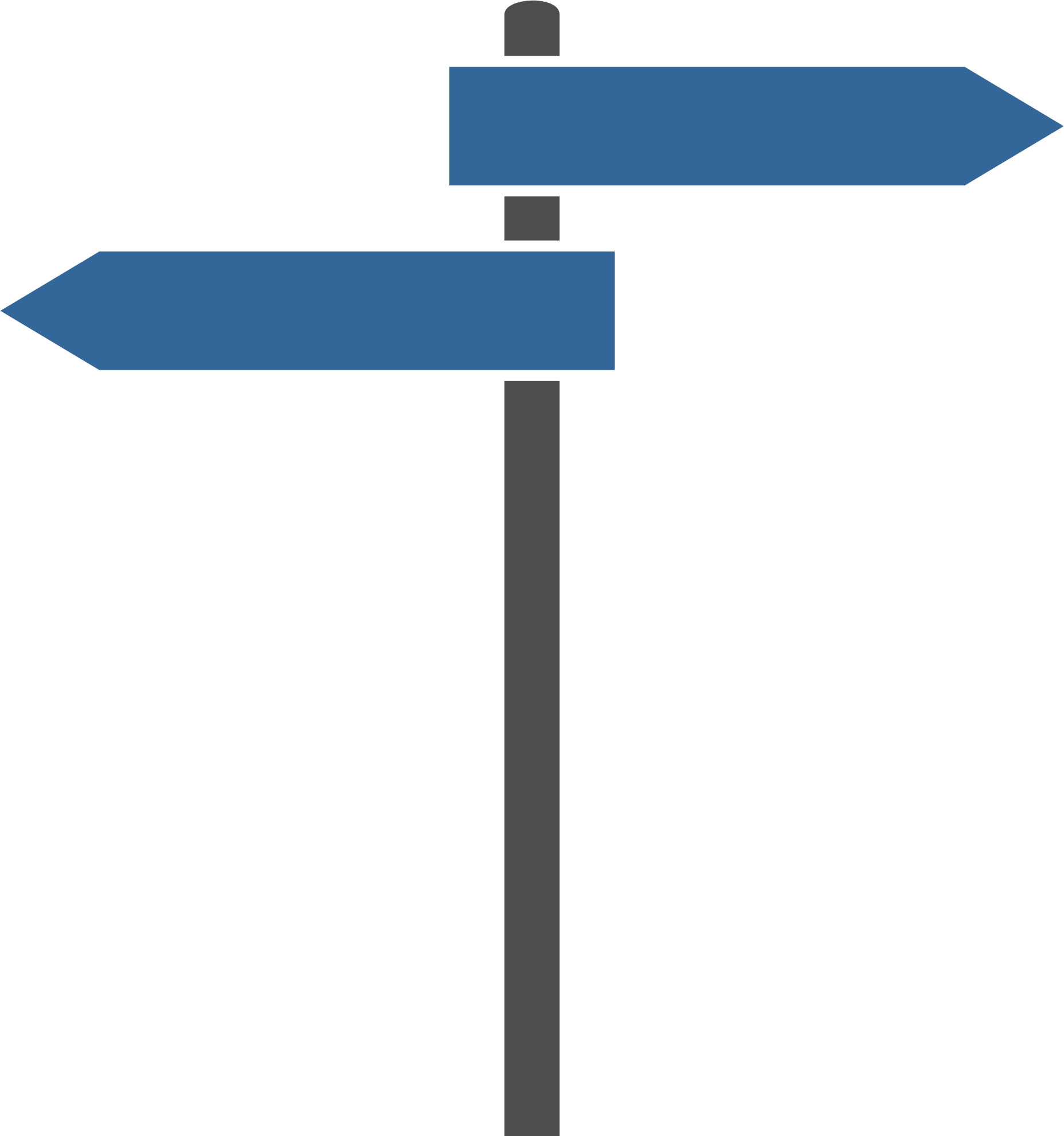 Images of Signpost | 1854x1979