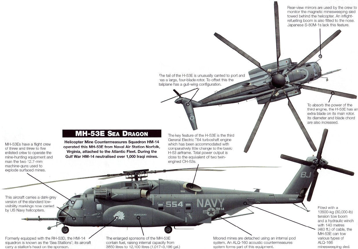 HQ Sikorsky MH-53E Sea Dragon Wallpapers | File 189.25Kb