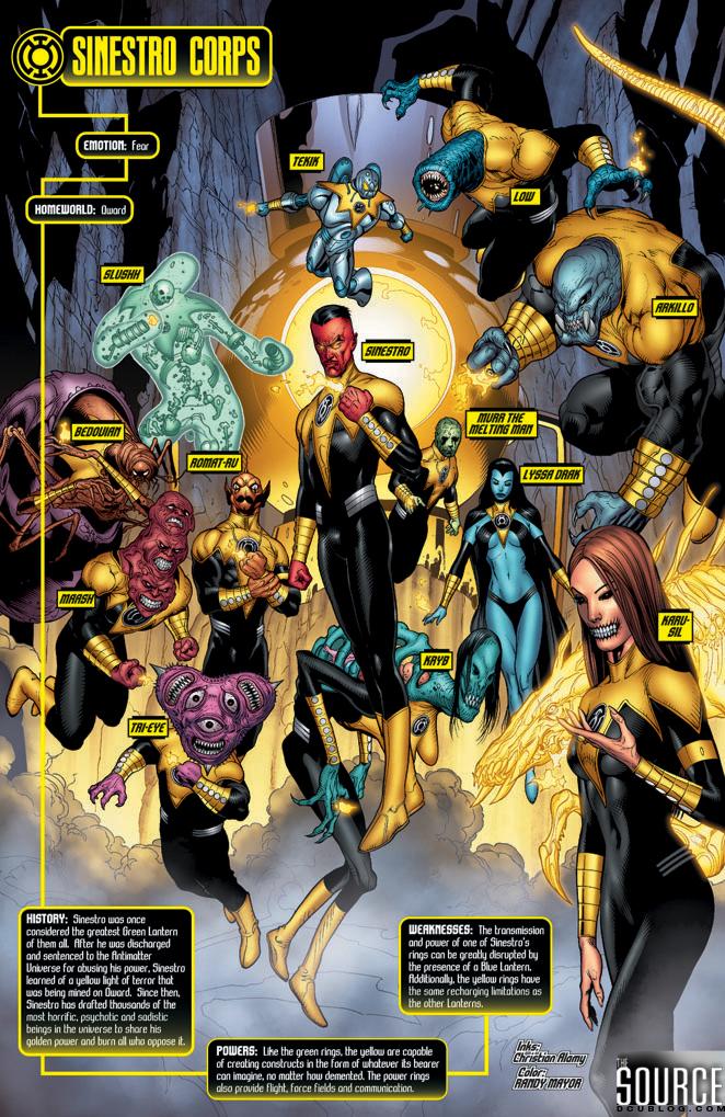 HD Quality Wallpaper | Collection: Comics, 662x1019 Sinestro Corps