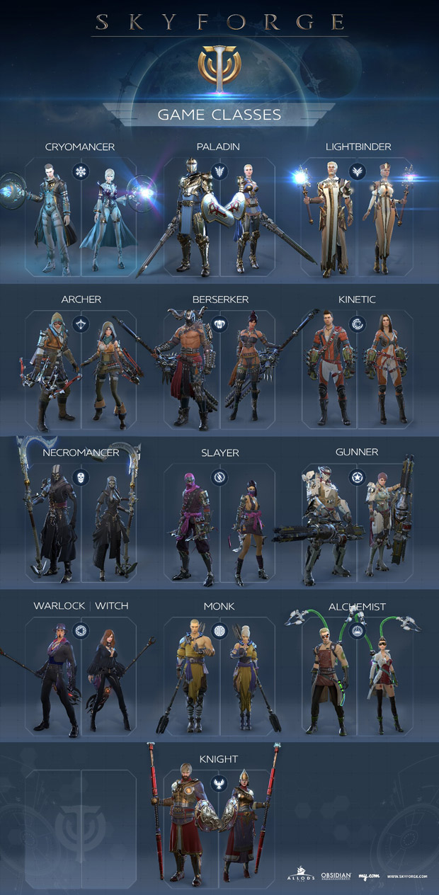 HD Quality Wallpaper | Collection: Video Game, 620x1264 Skyforge