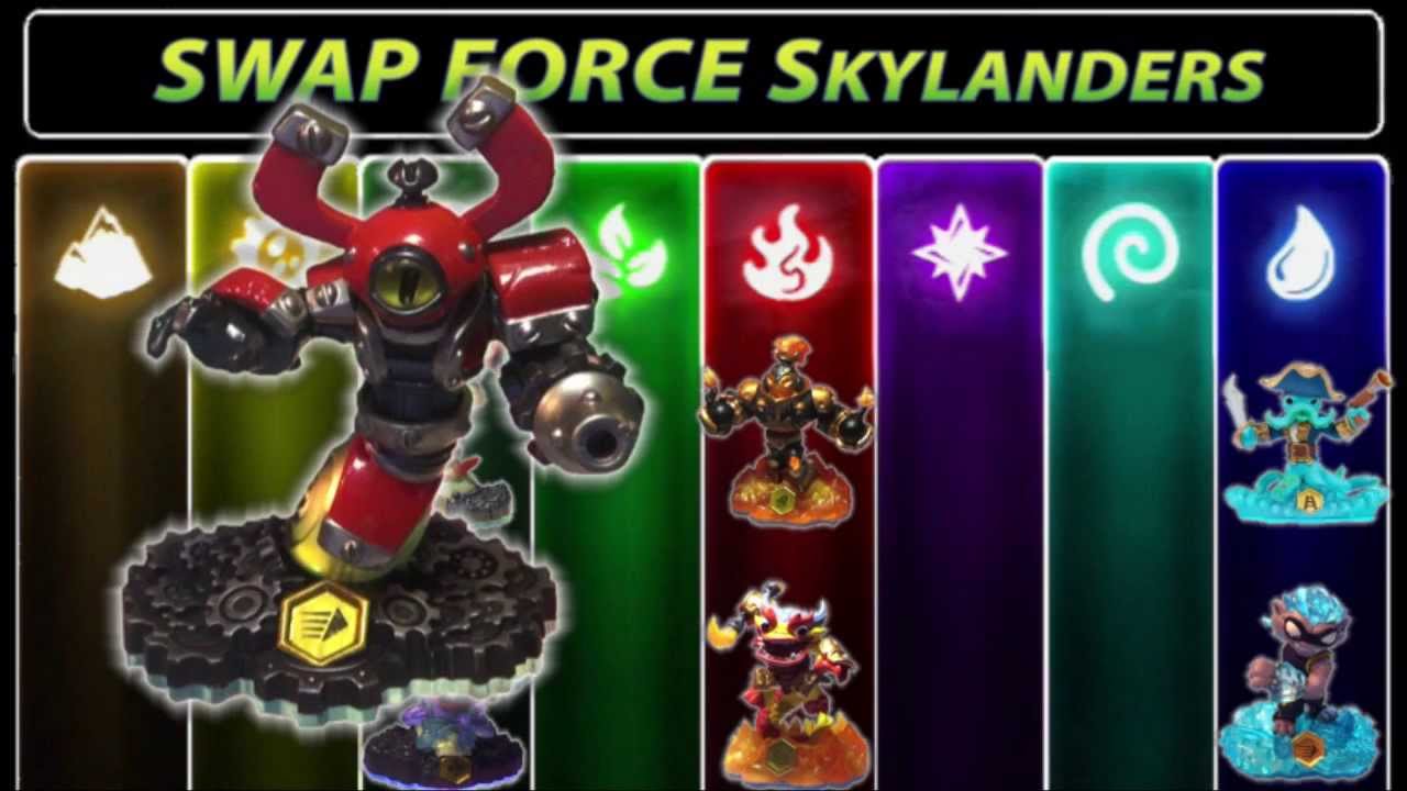 Amazing Skylanders SWAP Force Pictures & Backgrounds