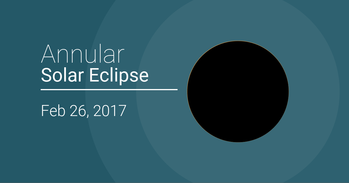 Solar Eclipse #1