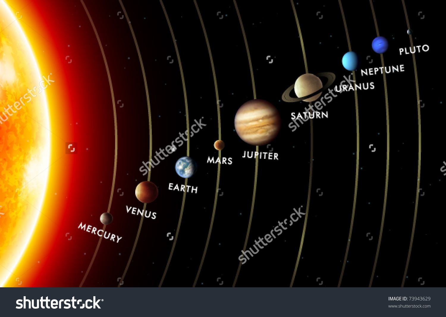 Nice Images Collection: Solar System Desktop Wallpapers