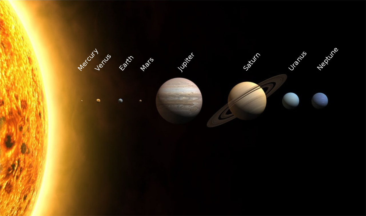 Solar System #12