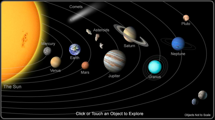 Solar System #14
