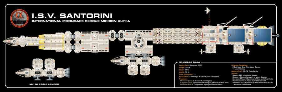 Images of Space 1999 | 900x294