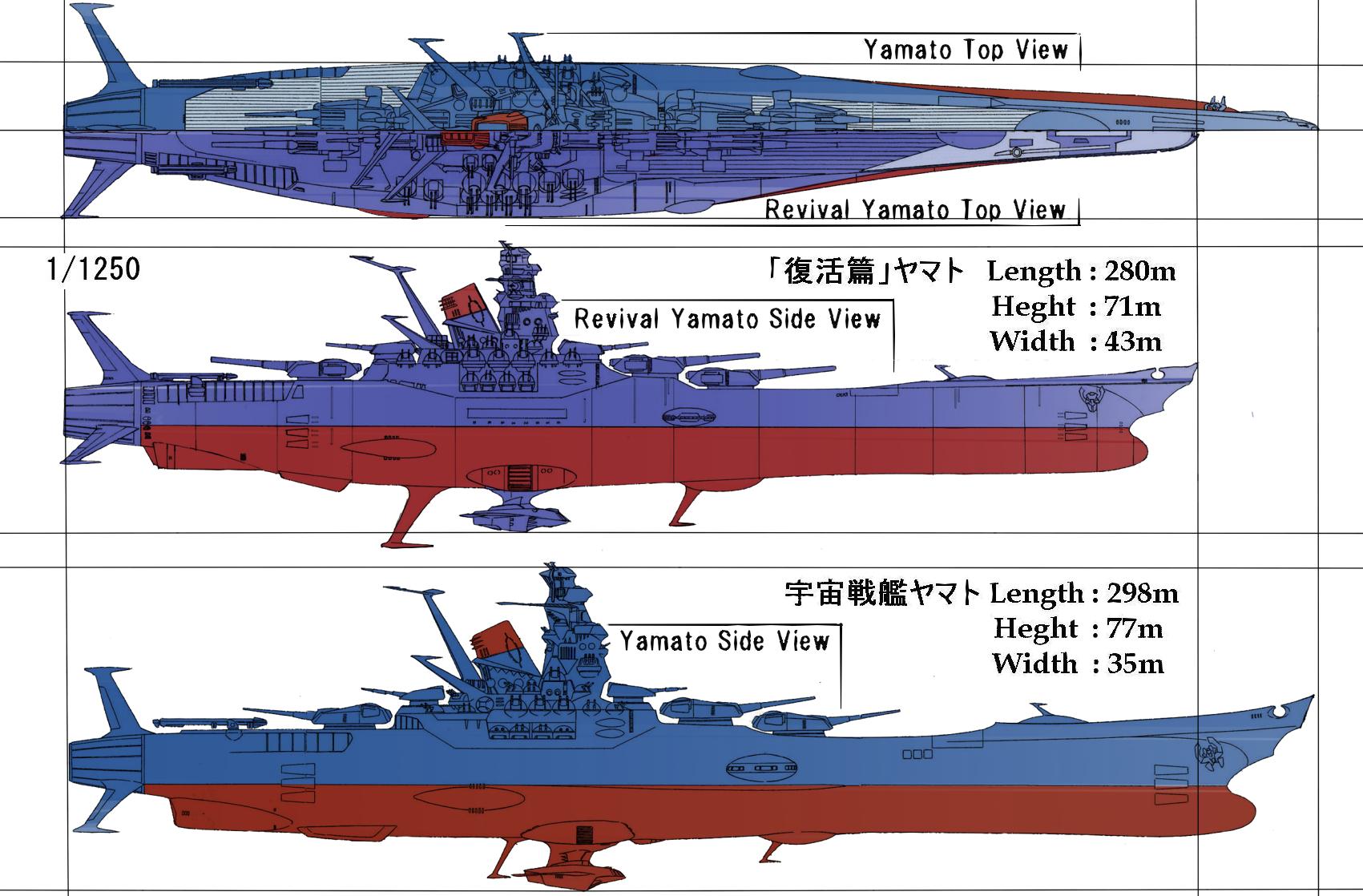 Space Battleship Yamato HD wallpapers, Desktop wallpaper - most viewed