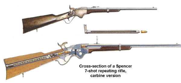 Spencer Repeating Rifle #9