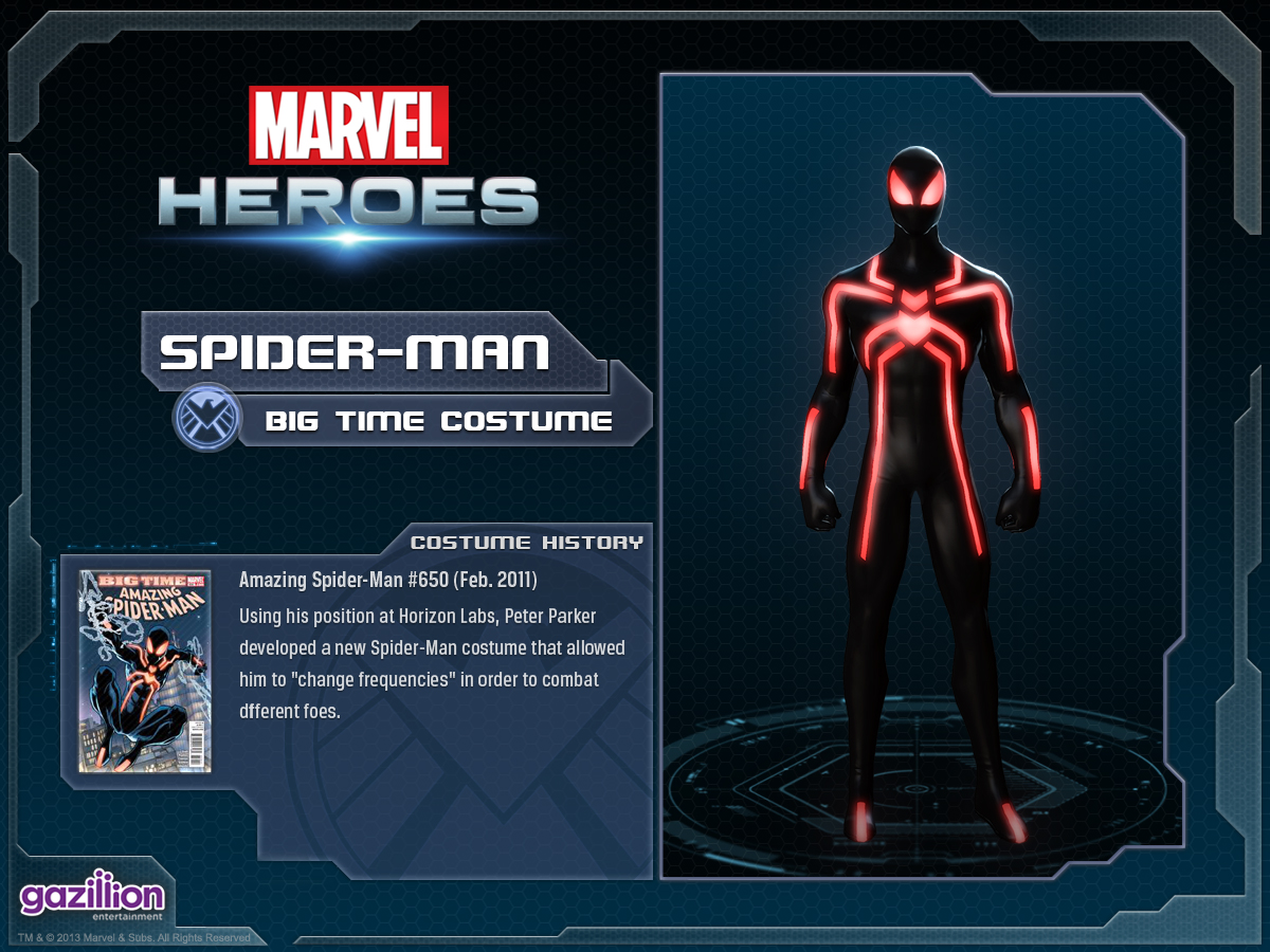High Resolution Wallpaper | Spider-man: Big Time 1200x900 px
