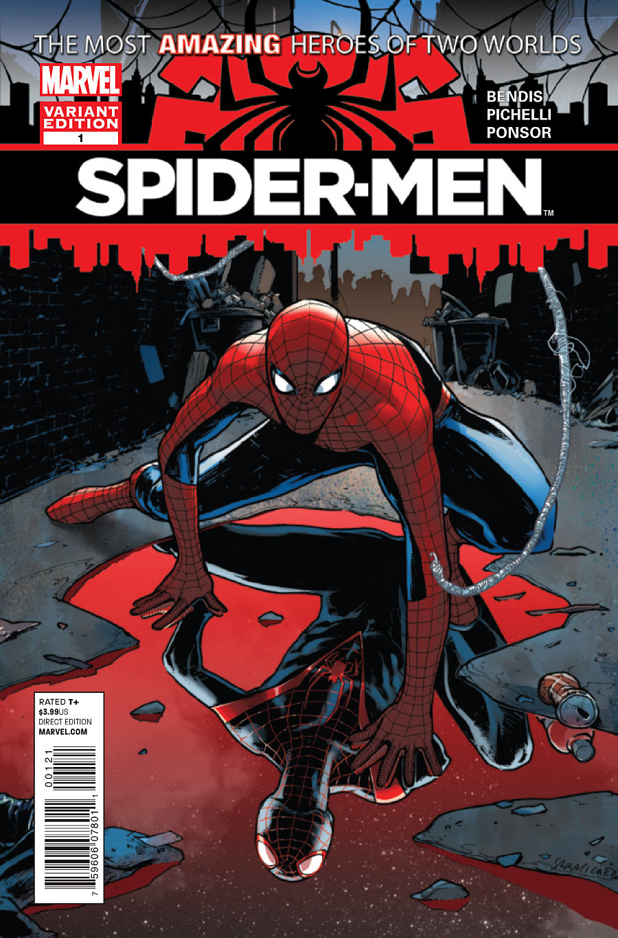 Spider-men Pics, Comics Collection