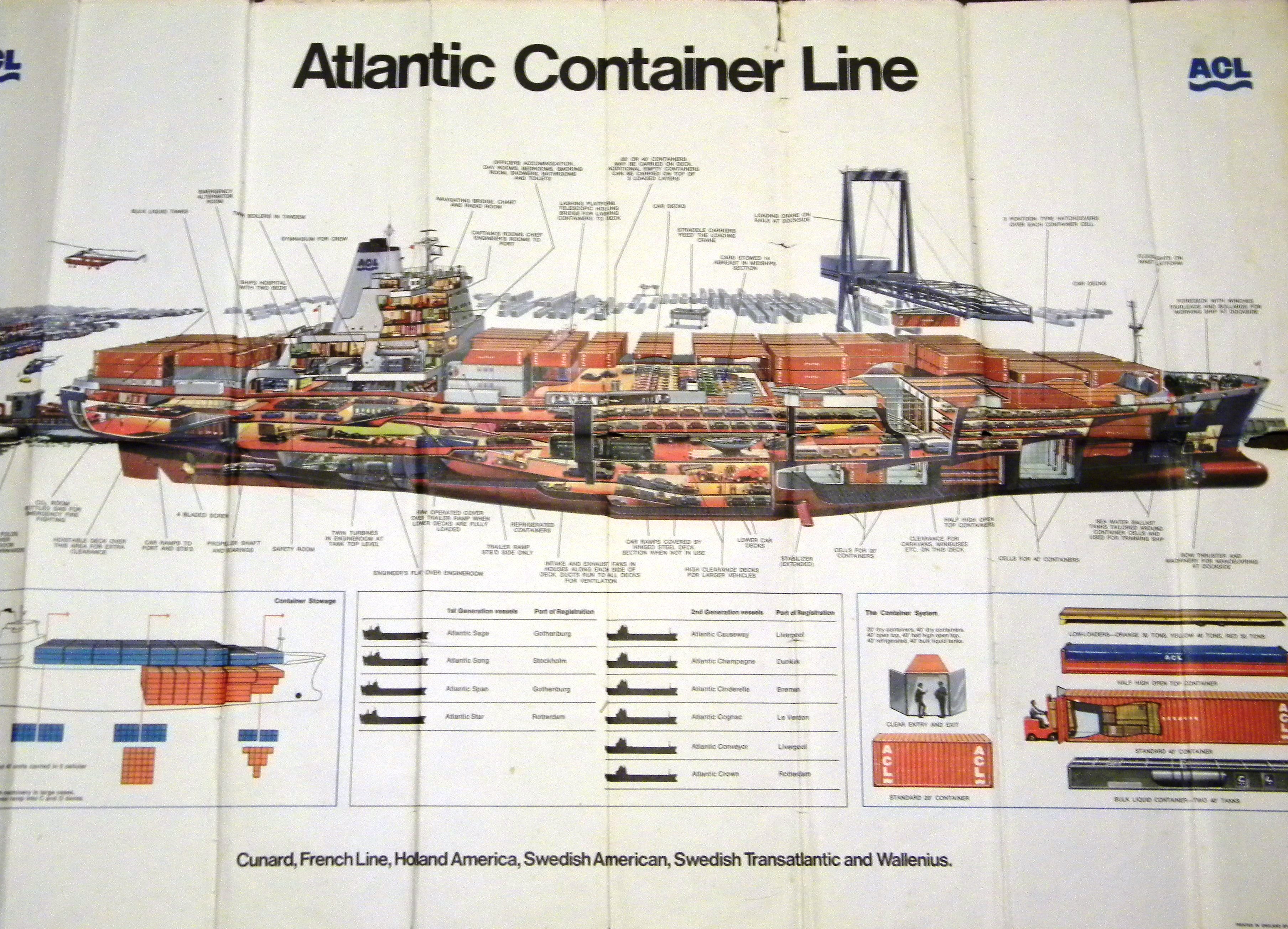 HD Quality Wallpaper | Collection: Vehicles, 3616x2609 Ss Atlantic Conveyor