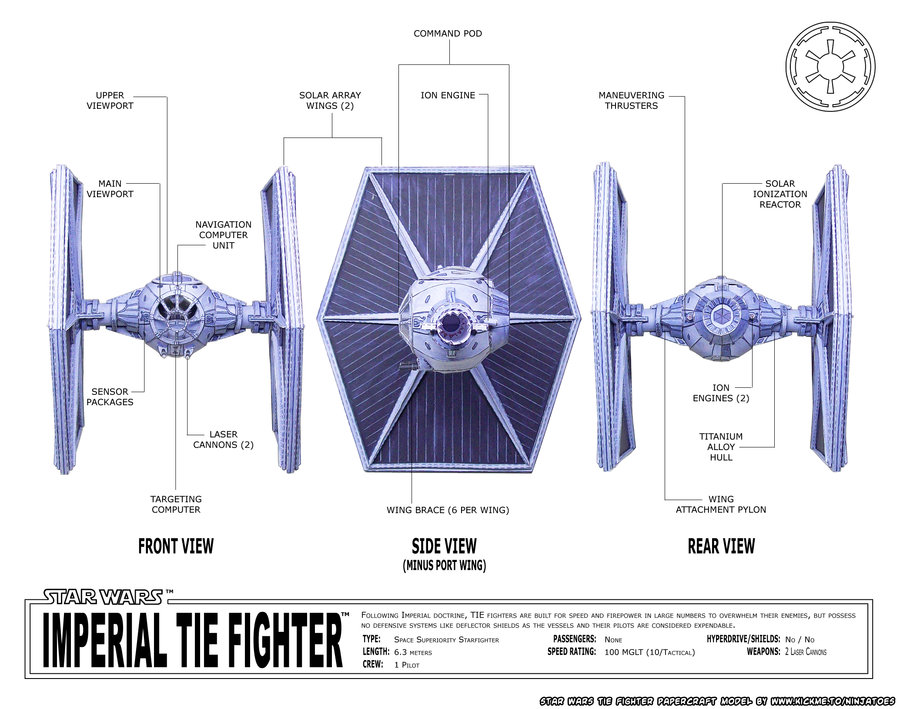 Star Wars: TIE Fighter HD wallpapers, Desktop wallpaper - most viewed