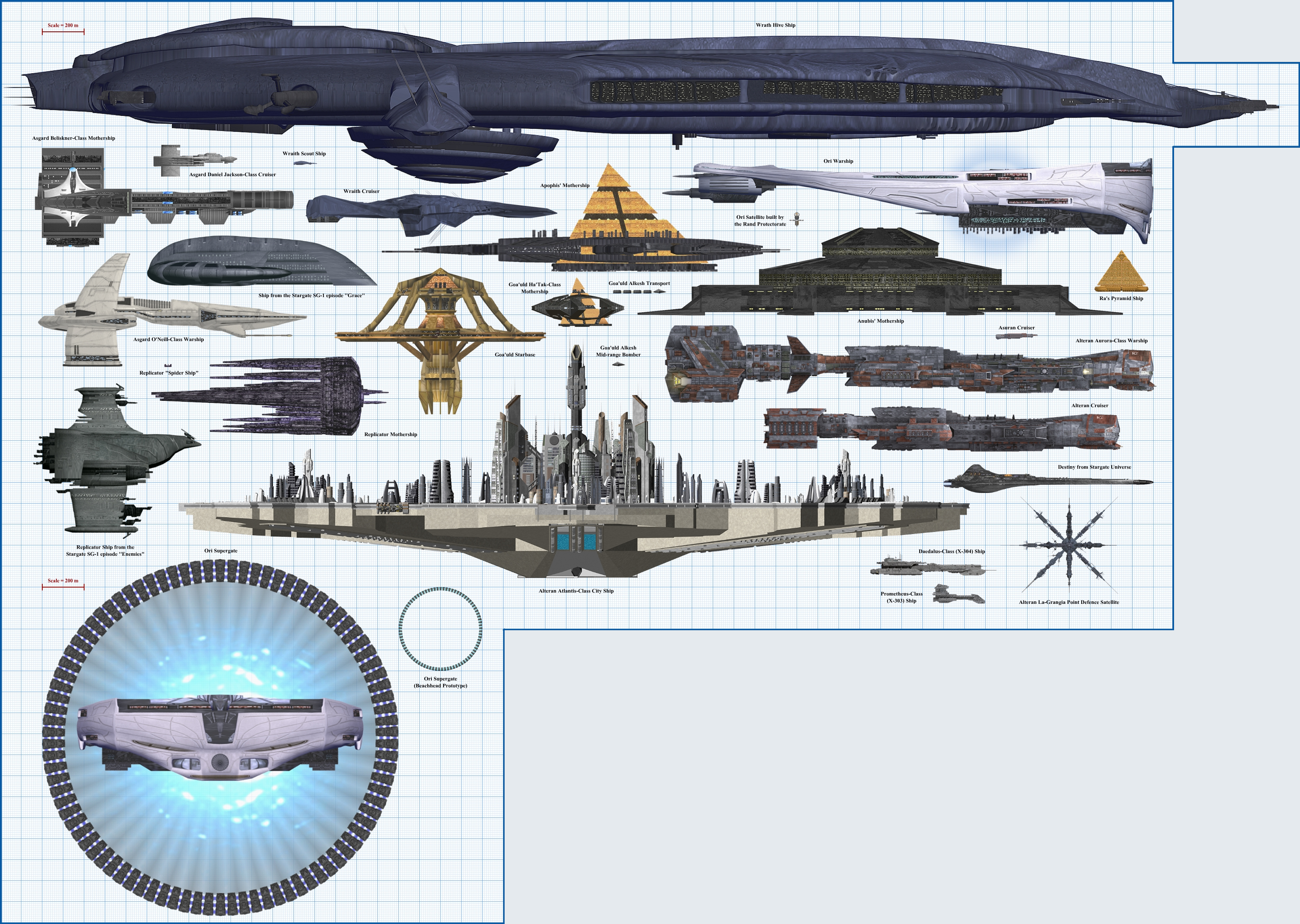 Nice wallpapers Stargate 3107x2208px