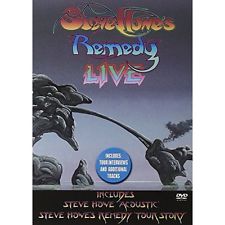 Steve Howe's Remedy High Quality Background on Wallpapers Vista
