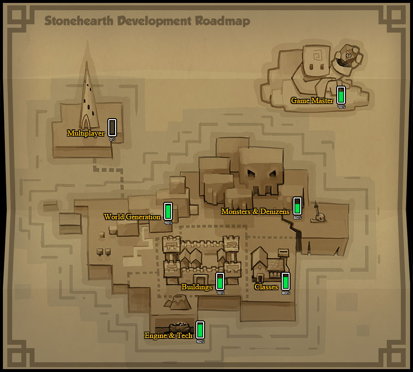 stonehearth mods alpha 11