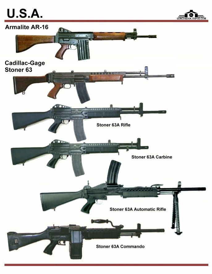 HD Quality Wallpaper | Collection: Weapons, 686x888 Stoner 63 Assault Rifle