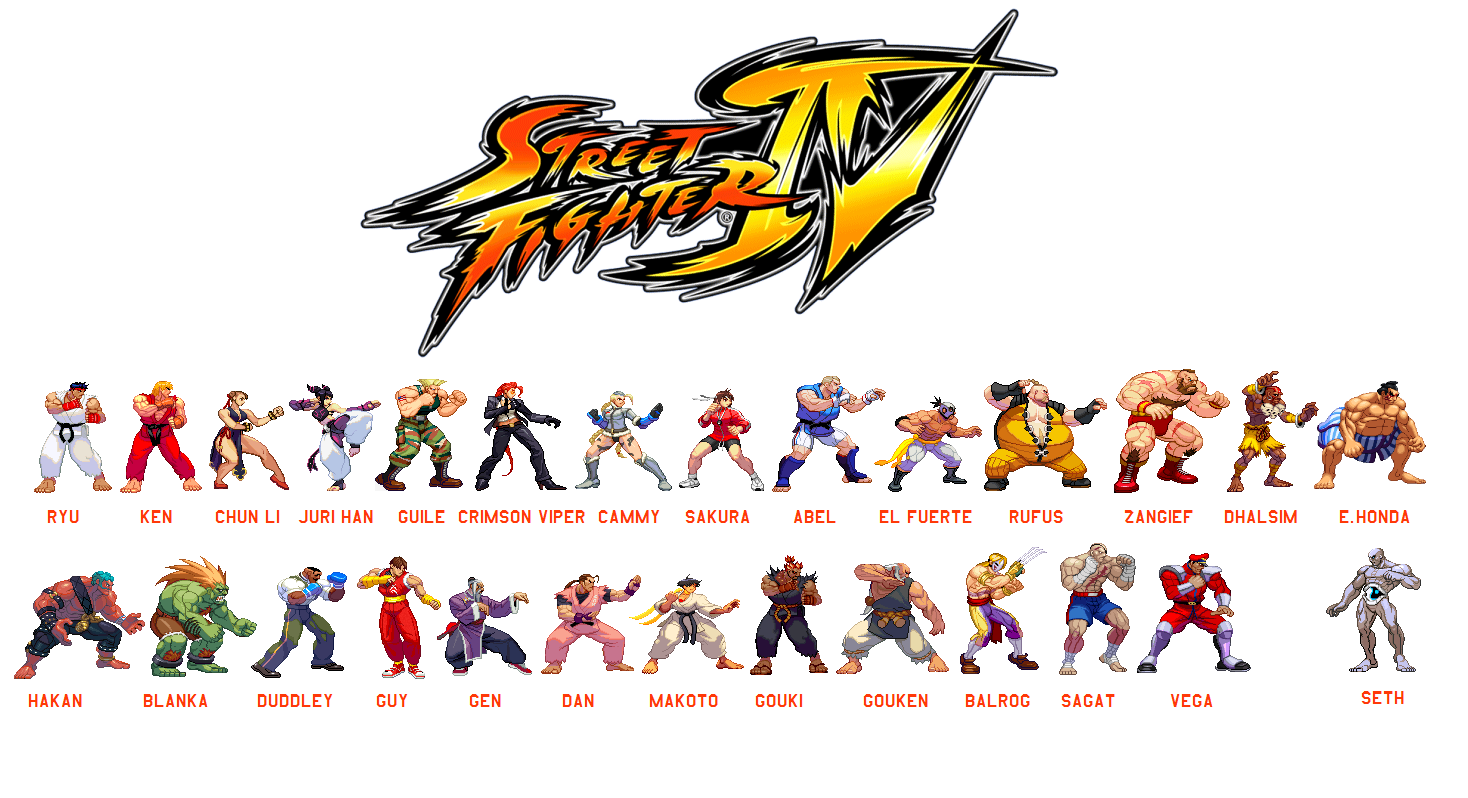 Street Fighter High Quality Background on Wallpapers Vista