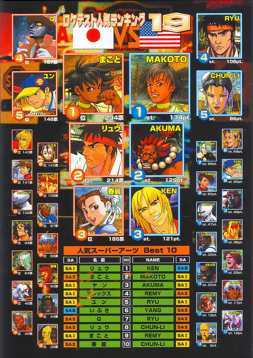 Street Fighter III: 3rd Strike #9