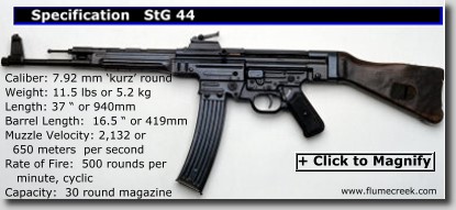 Sturmgewehr 44 Assault Rifle #17