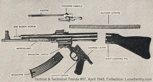 Sturmgewehr 44 Assault Rifle #13