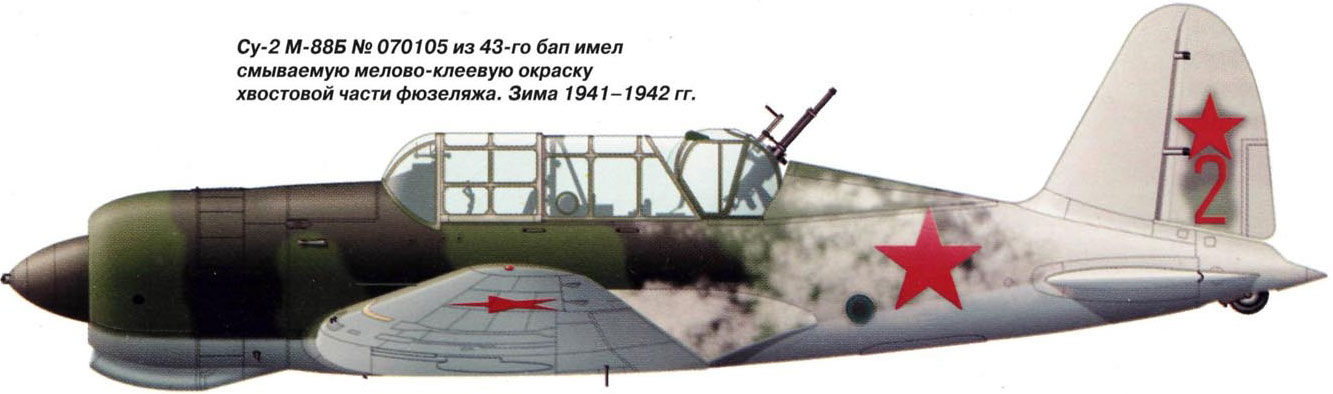 Sukhoi Su-2  #8