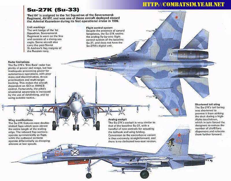 800x630 > Sukhoi Su-33 Wallpapers