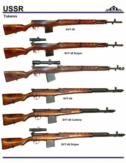 Svt-40 Rifle Backgrounds, Compatible - PC, Mobile, Gadgets| 424x550 px
