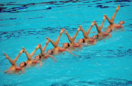 Synchronized Swimming Backgrounds, Compatible - PC, Mobile, Gadgets| 450x295 px
