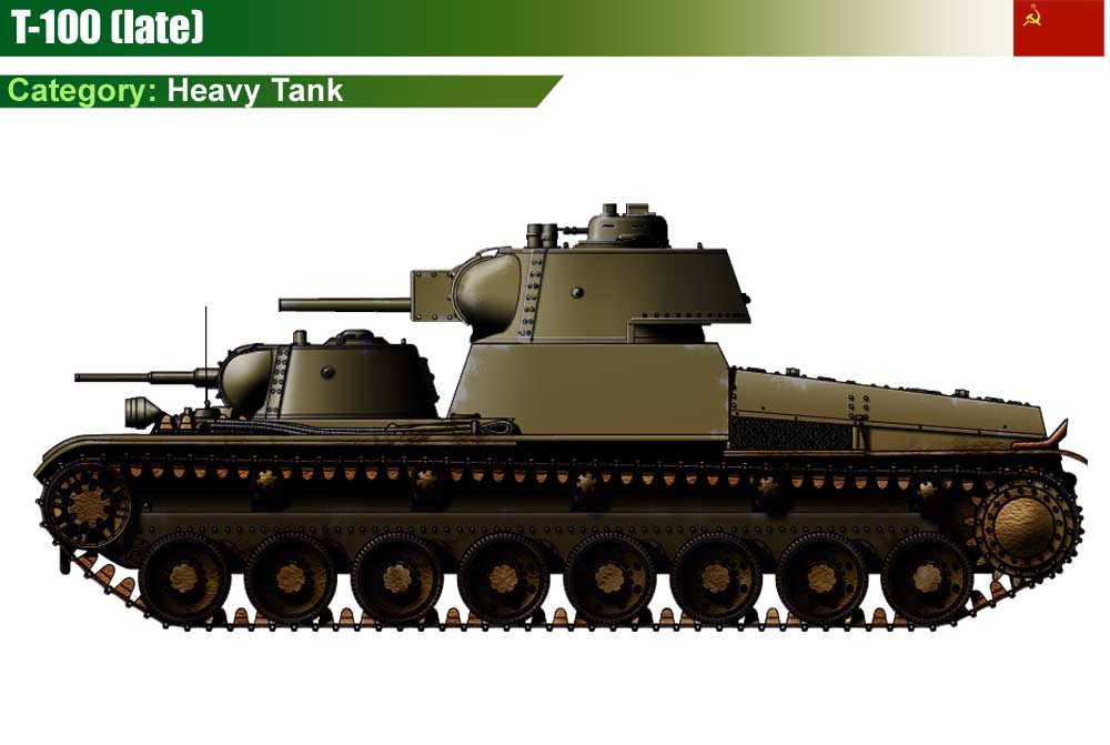 T-100 Tank #3