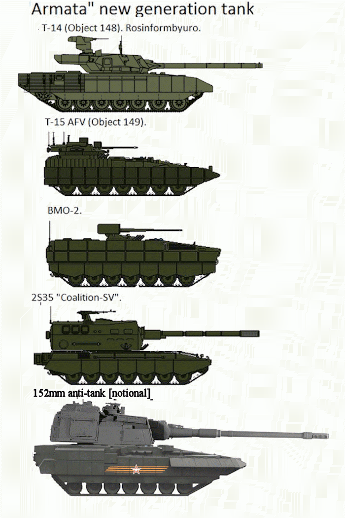 T-14 Armata #4