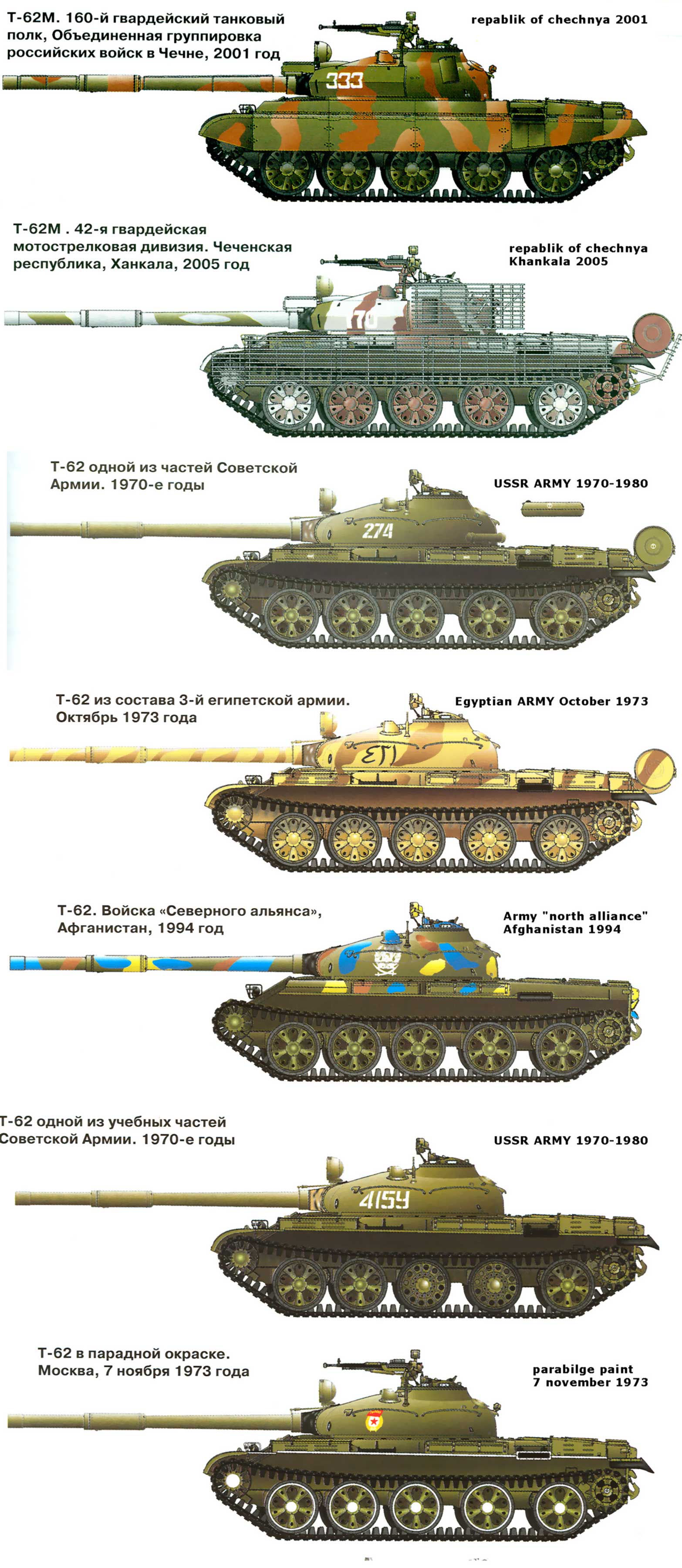 T-62 #19