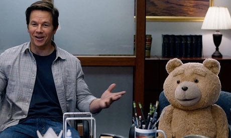 Nice wallpapers Ted 2 460x276px