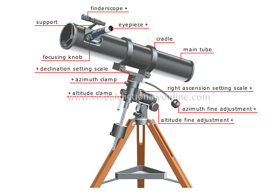 Telescope #18