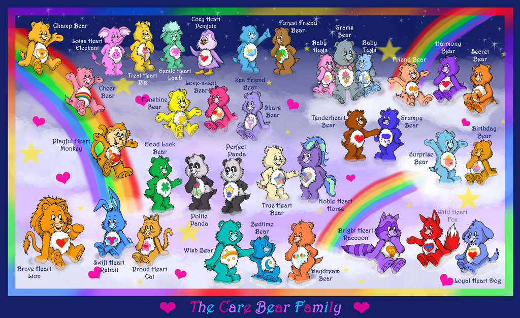 Nice wallpapers The Care Bears 1024x626px