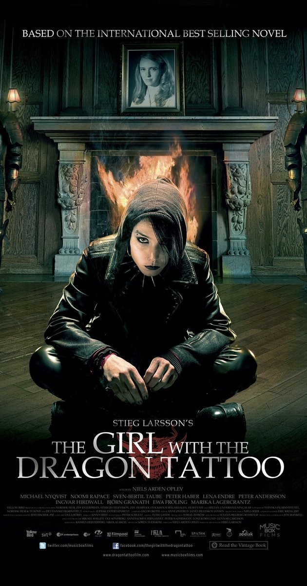 The Girl With The Dragon Tattoo Pics, Movie Collection