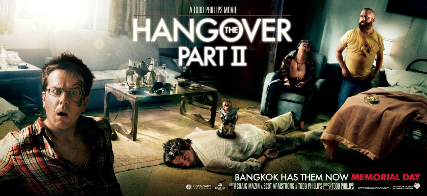 The Hangover Part II Backgrounds, Compatible - PC, Mobile, Gadgets| 1499x689 px