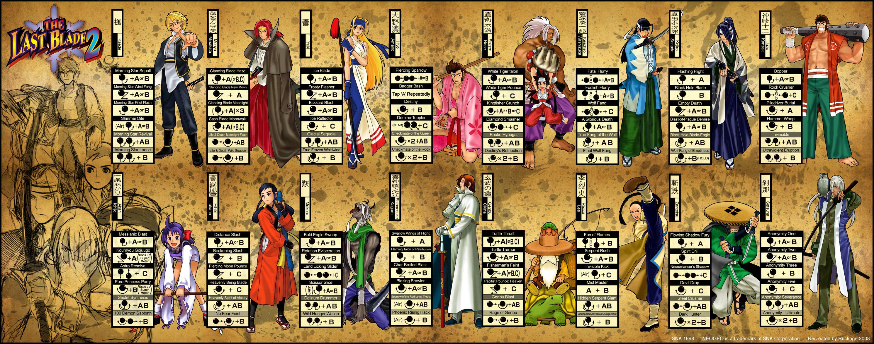 2981x1176 > The Last Blade 2 Wallpapers