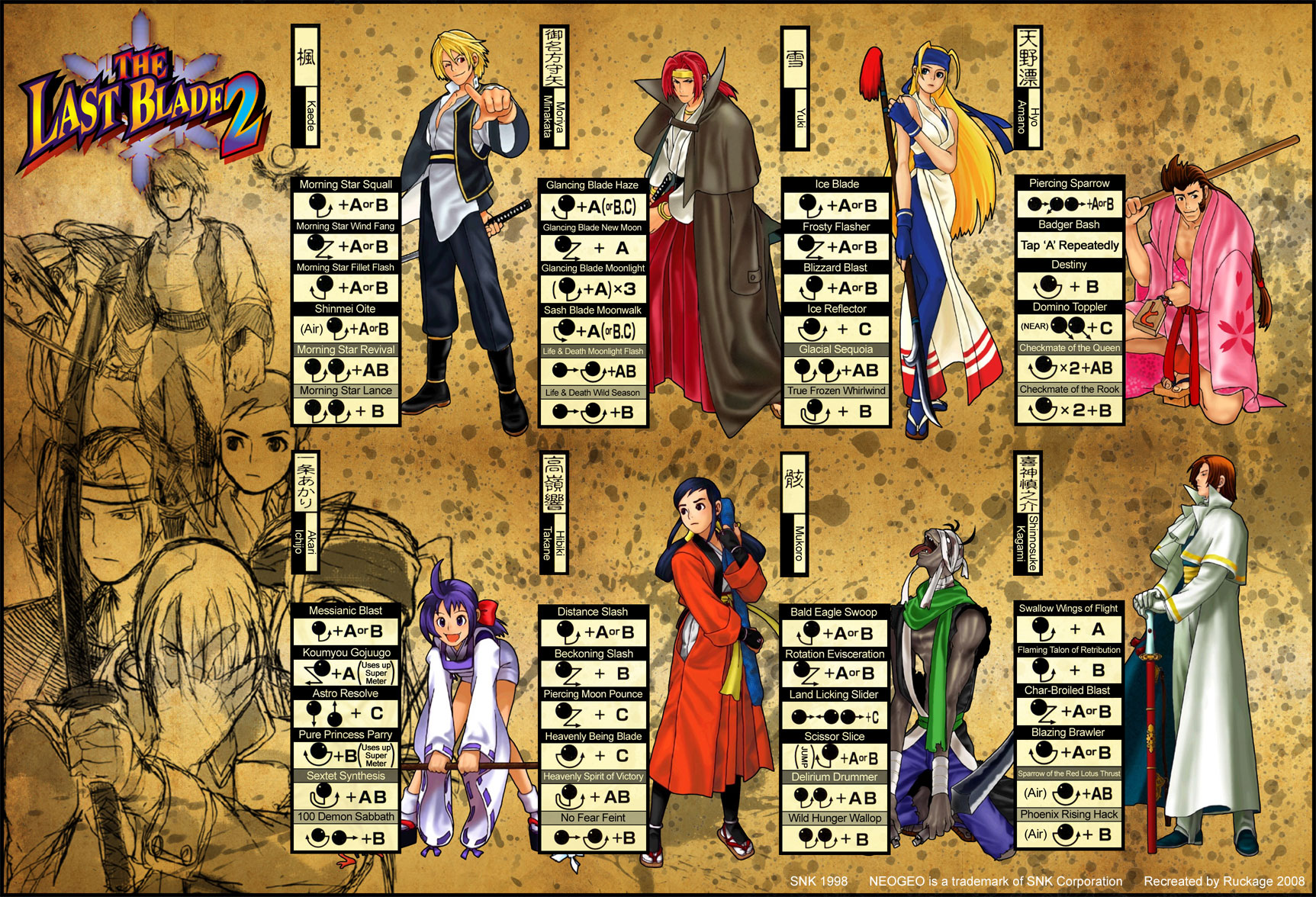 Nice wallpapers The Last Blade 2 1725x1176px