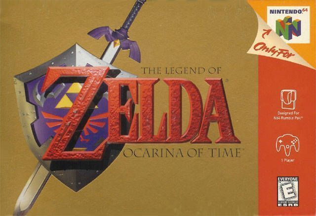 HD Quality Wallpaper | Collection: Video Game, 640x439 The Legend Of Zelda: Ocarina Of Time