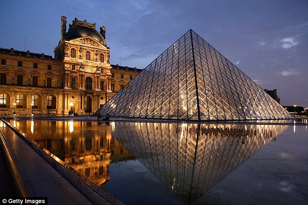HQ The Louvre Wallpapers | File 91.91Kb