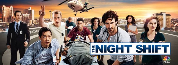 The Night Shift Backgrounds, Compatible - PC, Mobile, Gadgets| 590x218 px